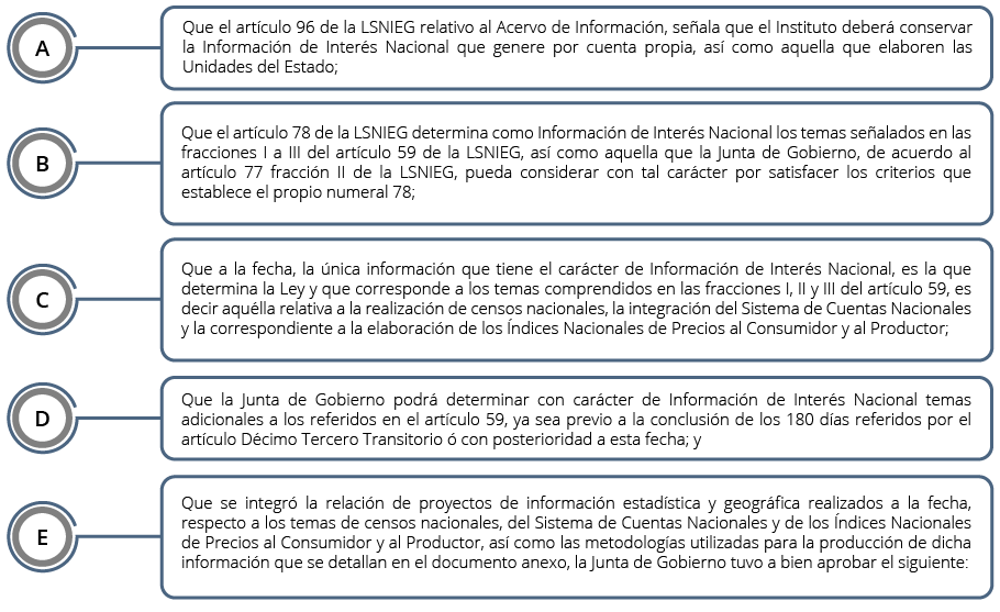 Considerandos del Acuerdo para la Integración del Acervo de Información de Interés Nacional